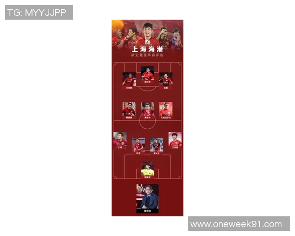 上海足球队在全国速度排行榜中荣登第八名彰显实力与潜力 上海足球队在全国速度排行榜中荣登第八名彰显实力与潜力