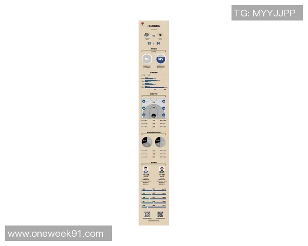 成都篮球队在篮球比赛经验排名中创下新高引发热议